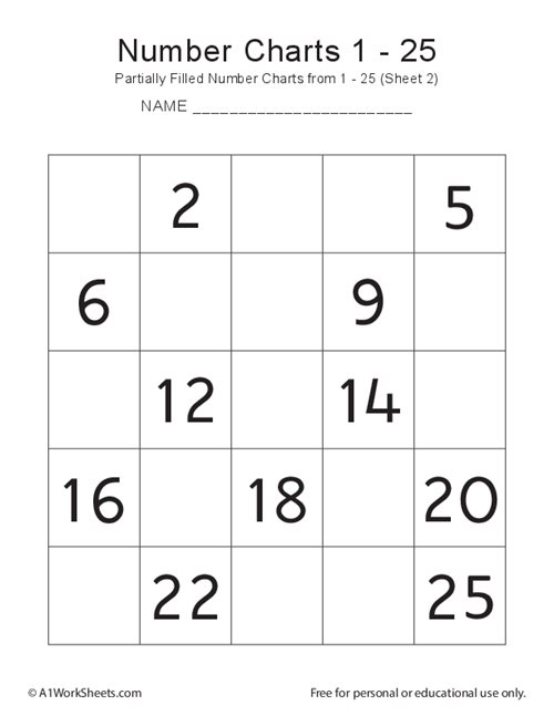 Kindergarten Missing Numbers Chart 1 25 Printable Worksheet 2