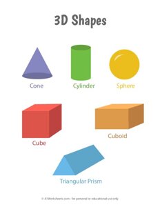 Basic 3D Shape Names