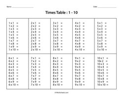 Times Table 1-10