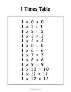 1 Times Table Chart