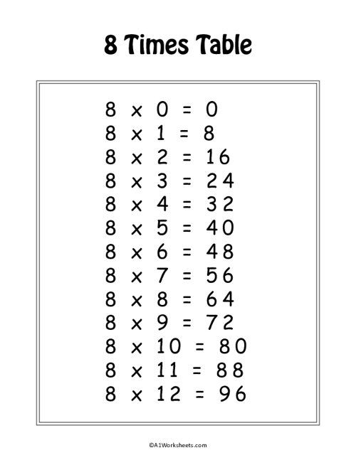 8 Times Table Chart Printable