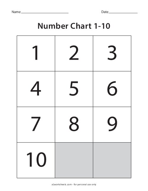 Printable Numbers Chart 110