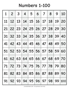Number Charts 1-100