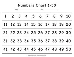 Numbers Chart 1-50