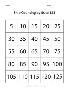 Skip Counting by 5s to 125 Number Chart