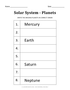 Write the Missing Planets in Correct Order