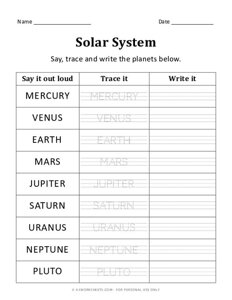 Solar System: Say Trace and Write