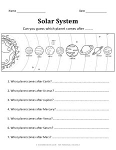 Solar System: What Planet Comes After