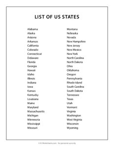 List of US States