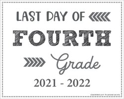 Last Day of 4th Grade Sign (Editable)