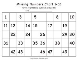 Missing Numbers Chart 1-50 Worksheets