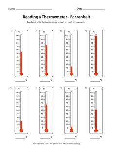 Reading a Thermometer (Fahrenheit) : 0F to 100F - #1