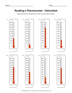 Reading a Thermometer (Fahrenheit) : 0F to 100F - #2