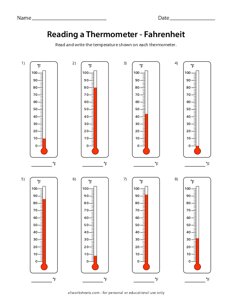 Reading a Thermometer (Fahrenheit) : 0F to 100F - #3