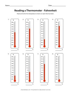 Reading a Thermometer (Fahrenheit) : -40F to 60F - #2